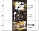 新規事業や企画開発します 事業や新商品のアイデアをご提案します。 イメージ2