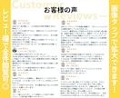 VTuber専用！プロがTwitterを運用します Vライバー様や準備中様も◎ツイッター,Xを専属プロが運営！ イメージ9