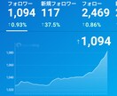 心のお悩み、何でも改善します 心のお悩み、何でも、お気軽に、ご相談下さい。 イメージ4