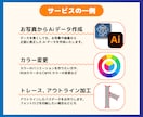 ロゴをトレースしてAIデータ化します スピードAI納品！ロゴのアウトラインデータをお作りします。 イメージ2