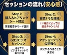 2社売却した中小企業診断士が「起業の壁打ち」します 【本気の方限定】批判的目線か、共創か。選べる戦略的セッション イメージ6