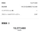 あなたのInstagramアカウントを伸ばします 〜プロが破格で最強のインスタ運用方法をお教えします〜 イメージ3