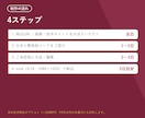 縦型ショート動画広告をAIでまとめて作ります TikTok/リール/ショート対応 フック違いを複数納品 イメージ7