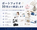 デザイン系ココナラ出品準備をサポートします 文章と画像構成を整え伝わる出品ページへ｜ポートフォリオもOK イメージ5
