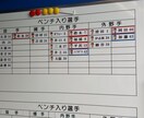 ロッテ戦千葉マリンスタジアムで一緒に観戦応援します 一緒に行ける人が欲しい。行ける人がいなくなってしまったなど。 イメージ3