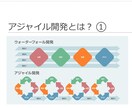 初学者向けのアジャイル開発レクチャーをします 講義+サンプルプロジェクトによるハンズオンを行います イメージ1