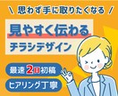 反響のあるチラシ作成します お店のPR・イベント告知・サービス紹介など柔軟対応します！ イメージ1