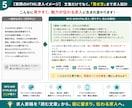 ジョブメドレーの求人作成･改善＆スカウト代行します ✅医療介護福祉の求人応募増！応募0なら2週間無料延長保証付き イメージ5