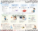足がつる原因を解説したA4資料を販売します 患者配布用＋購入者向け参考資料のセット イメージ1