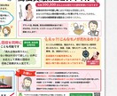 現役デザイナーがデザイン！チラシ作成します マーケティング会社勤務歴のあるデザイナーがチラシを作成します イメージ1