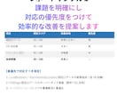 LLMO対策_AIに選ばれるコンテンツに改善します LLMO・AIOのAI SEO最適化でAIに選ばれるサイトへ イメージ2