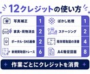不動産販促制作を月額で代行します 月1物件・12クレジットで制作範囲を明確化 イメージ2