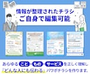 パワーポイントで繰り返し使えるチラシ作成します 日付を変えて来年も使いたい！文章を変更したい！方にピッタリ イメージ1