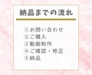 ショート動画作成！ 助産師の聴く力で集客に繋げます 丸投げOK！ヒアリング力で再生＆集客数を伸ばします イメージ4