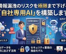データを外に出さずに「自社専用AI」を構築します 情報漏洩のリスクを極限まで下げる「自社専用AI」を構築します イメージ1