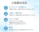 医療・整体院向けインスタ固定投稿制作します 元内科看護師が患者目線を大切に制作します イメージ10