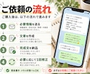 LINE配信・キャンペーン告知文を作成しますます 販促実務経験を活かし、読みやすい文章に整えます イメージ4