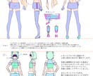 あなたのためのイラスト描きます 一律料金でご利用可能！定期購入割引あり イメージ6