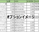 モノレート調査100件パックをお届けします もう、モノレート調査に時間をかけるのはやめませんか？ イメージ3