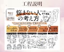 広告効果絶大！あなたのビジネスを伸ばす漫画描きます YouTubeもOK！多彩なイラストでニーズに合うマンガ作成 イメージ5