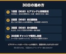 御社の業務に合わせたAI導入を30日で支援します ChatGPT・Claudeを自分の仕事で使いこなす30日間 イメージ3