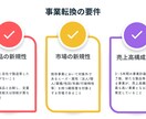 事業再構築補助金の事業計画書を作成致します 補助金案件1000件超｜採択率7割【成功報酬なし修正無制限】 イメージ4