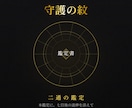 鑑定書と七日後の追伸、二通でお届けします 今の読み解きと、その後を見据えた追伸の二通セット イメージ1