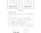 おしゃれなロゴと名刺をお作りします シンプルでおしゃれなロゴ。名刺もセットでお作りします。 イメージ4
