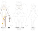 イラスト制作いたします 実績多数！中顔面の短い可愛い印象の女の子描きます！ イメージ3