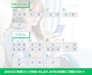 自由に選べるお好みタブ式リッチメニュー作成します タブ切替で情報整理！5日で納品！ イメージ3