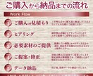 売上UP直結！飲食店向けのメニュー表デザインします 【一定価格で安心・修正無制限】高品質なメニュー表ご提供します イメージ3