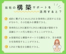 売上を自動化｜公式LINEのプロが丸ごと構築します アカウント設定〜戦略まで対応。売上を仕組み化するLINE構築 イメージ4