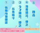 最短２日納品！キュート&ポップなイラスト描きます 配信、SNS、アイコン作成にいかがですか？ イメージ2