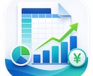 CSV Excelから売上レポートを自動作成します 売上・利益・売れ筋をグラフで簡単に見える化 イメージ3