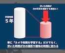 カメラのお悩みをマンツーマンで解消します 初心者も安心！SNS総フォロワー2000人越カメラマンが指導 イメージ4