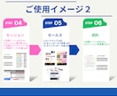 資格あるが成約できないコーチ向け実務資料提供します 【高評価197件】プロ仕様の成約導線・提案文・進行表まで一式 イメージ9