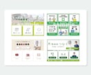 LINE公式アカウント運用サポートいたします LINEを活用できていない事業者様！お任せください！ イメージ7