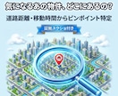 住所非公開物件を独自システムで高精度に特定します 独自開発の道路距離解析システムで高精度に場所を特定！ イメージ1