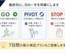 事業アイデアの市場・競合・収益性を検証します 始める前に、AIで市場と競合を徹底検証 イメージ3