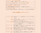 あなたのホロスコープ読み解きます ✧₊⁎⁺˳✧༚星からのメッセージ˚✧₊⁎⁺˳✧༚ イメージ4