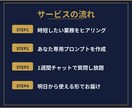 ChatGPTで文書作成を時短する方法教えますます 教員経験×AI活用のプロがあなた専用プロンプトを作ります イメージ7