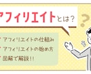 アフィリエイトで稼いでる具体的な方法を教えます ブログ収入が全然稼げない人におススメです！ イメージ1