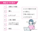 ぎゅっと心を掴むWEB画像を低価格で作成します ココナラ初めての方もご安心ください！丁寧に対応致します。 イメージ4