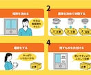 一緒に断捨離！断捨離相談電話でお受けします 一緒に断捨離しながら電話します♬断捨離アドバイスも！ イメージ7