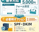 Contact Form 7メール不達を設定します ContactForm7でメールが届かない問題を設定まで対応 イメージ5