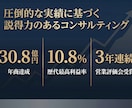 現役大手メーカー事業部長が企画書を辛口添削します 3年連続営業評価会受賞の視点で添削 イメージ2
