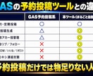 X（旧Twitter）自動投稿ツールを提供します 30秒で設定完了！複数アカ一括管理！プロキシ対応！ イメージ4