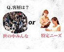 業種と事業規模に見合った集客アドバイスします ネット完結ではなく、実態のある事業の集客についてアドバイス イメージ4