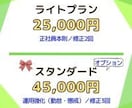 社労士が作る“使える”就業規則（本則）作成します 形だけの就業規則ではなく、運用で活かせる就業規則を作成します イメージ3