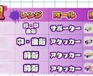 配信サムネイル、大会選手表、ポスター作ります ゲーム配信、動画投稿用の画像資料作成いたします イメージ3